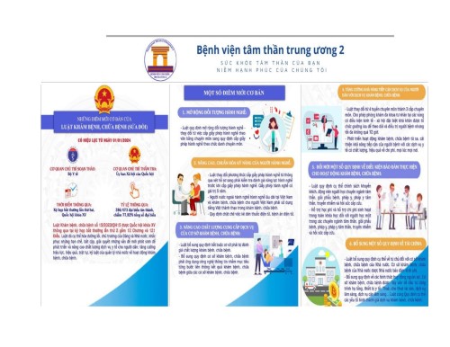 Hình ảnh bài viết